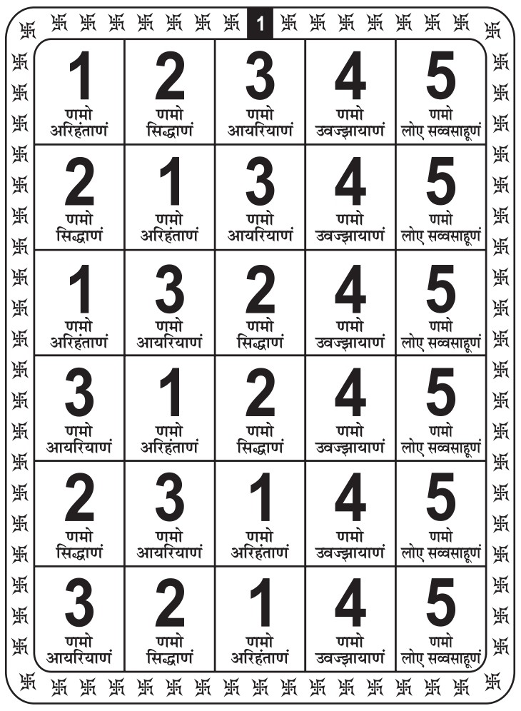 आनुपूर्वी - 1