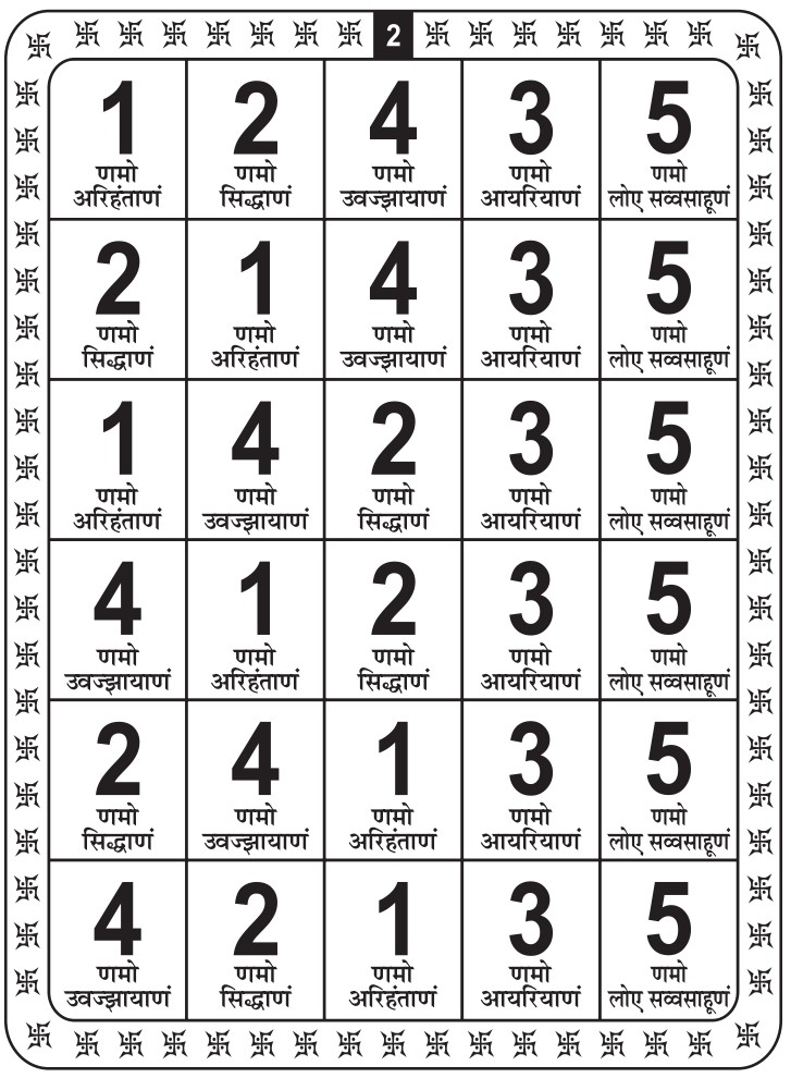 आनुपूर्वी - 2