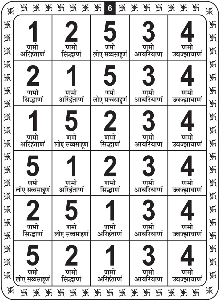 आनुपूर्वी - 6