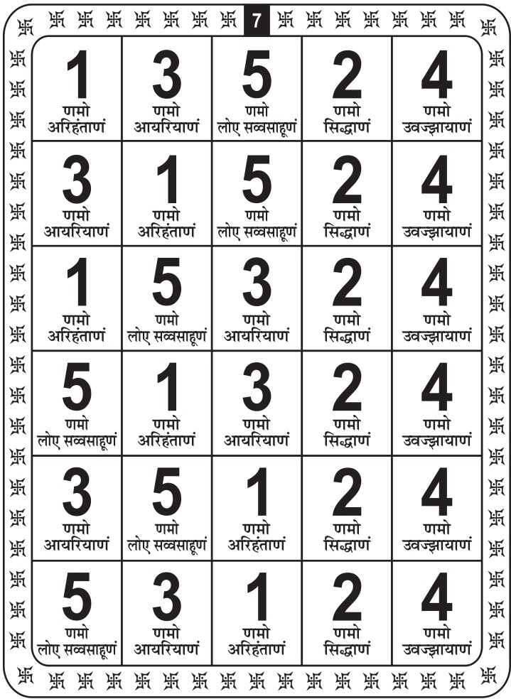 आनुपूर्वी - 7