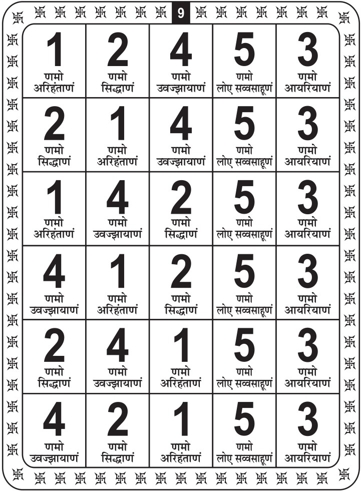 आनुपूर्वी - 9