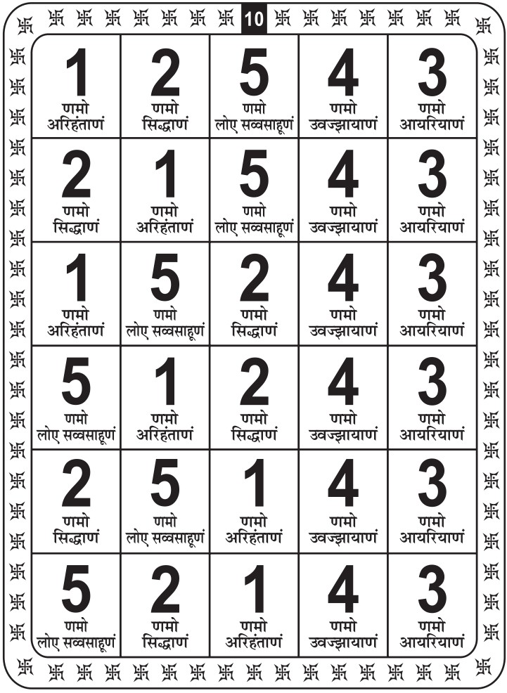 आनुपूर्वी - 10