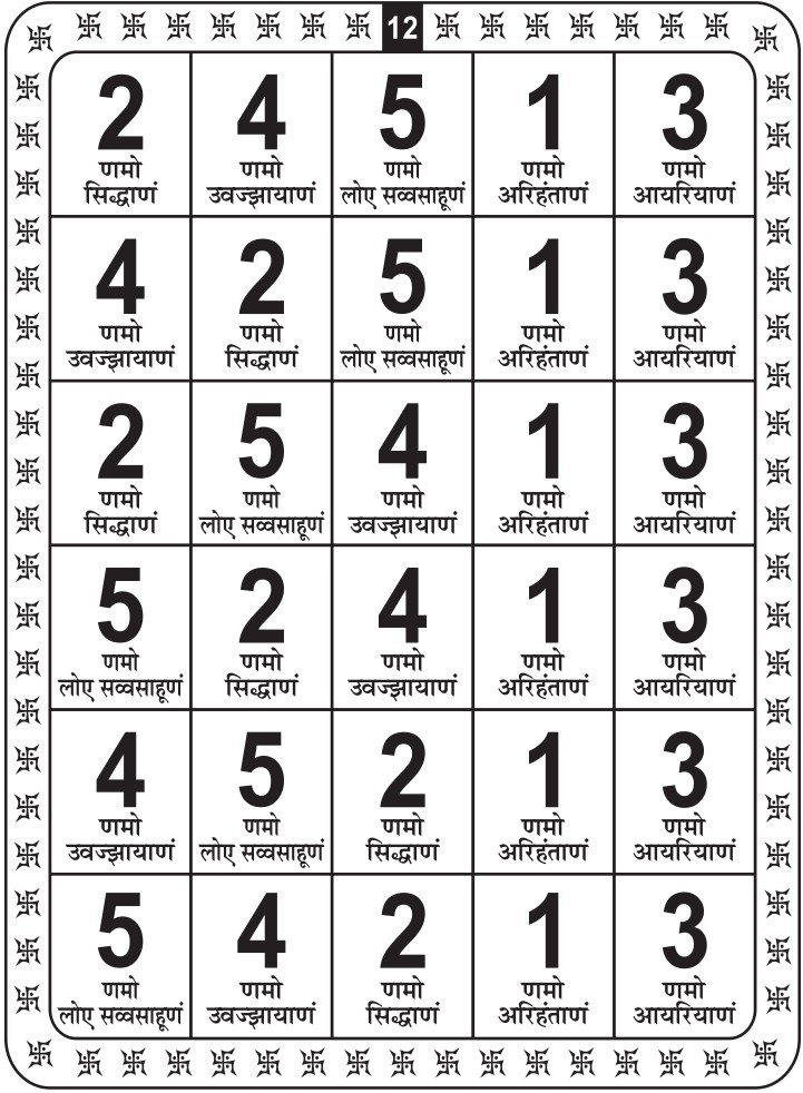 आनुपूर्वी - 12