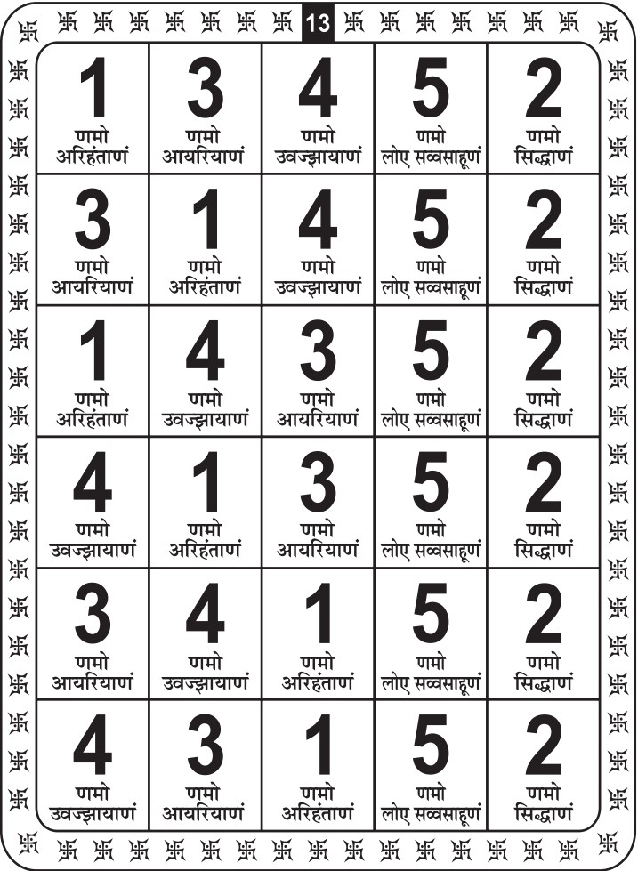 आनुपूर्वी - 13