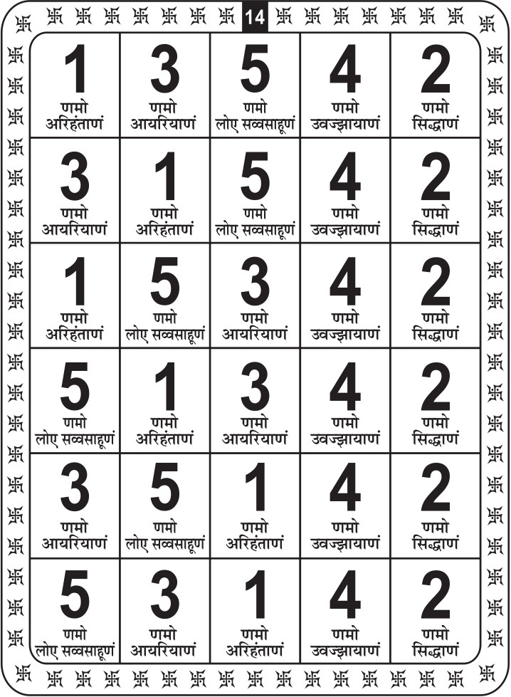 आनुपूर्वी - 14