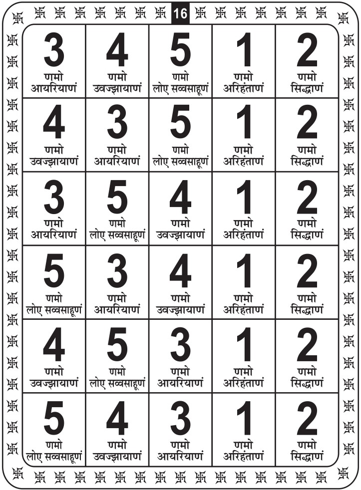 आनुपूर्वी - 16