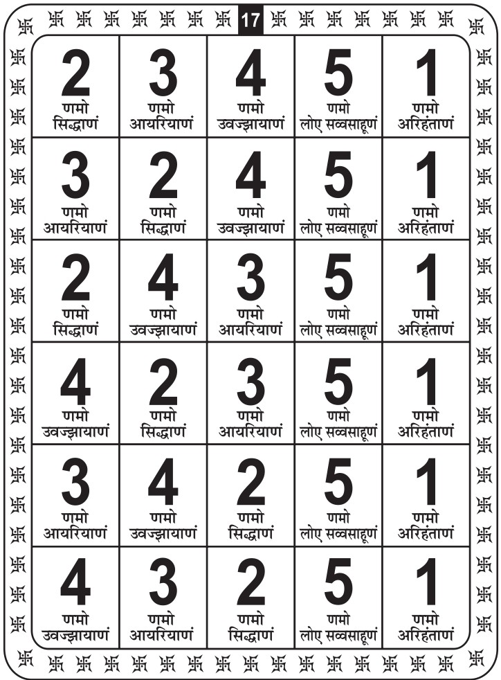 आनुपूर्वी - 17